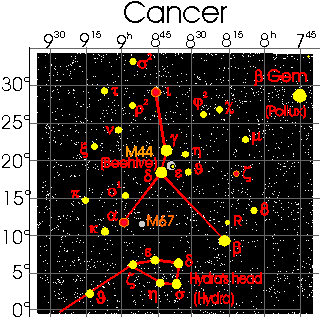 Cancer Star Map