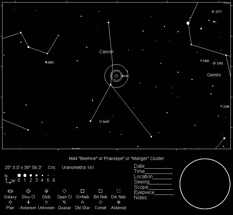 M44 Telrad Finder Chart