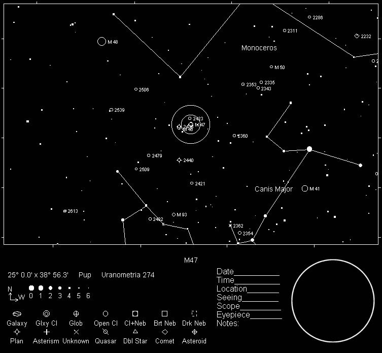 M47 Telrad Finder Chart