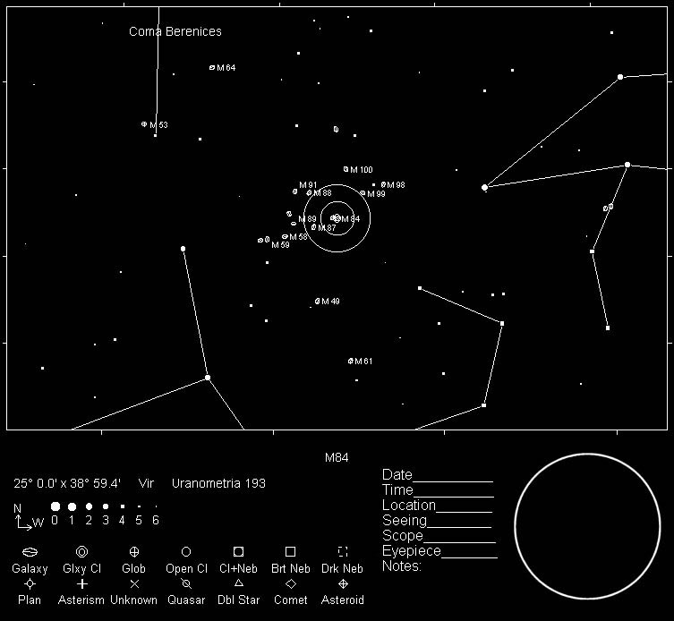 M84 Telrad Finder Chart