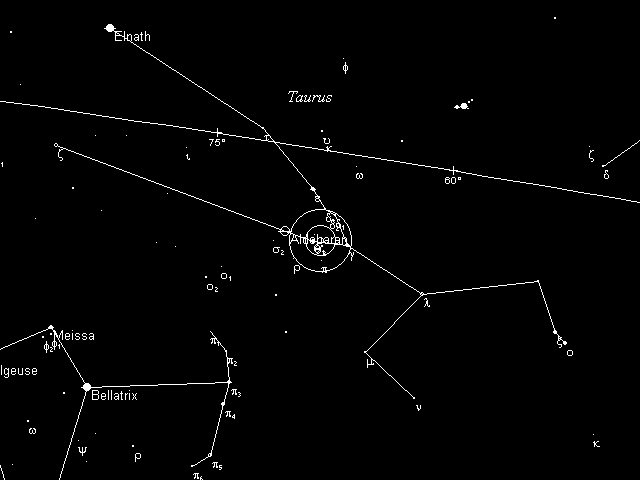 Caldwell Telrad finder Chart